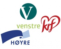  Partiene FrP, Høyre, KrF og Venstre inngår i et valgteknisk samarbeid for fylkestingsperioden 2007-2011. Partiene forplikter seg til å bli enige om å fremme et felles, ansvarlig budsjettforslag hvert år. 